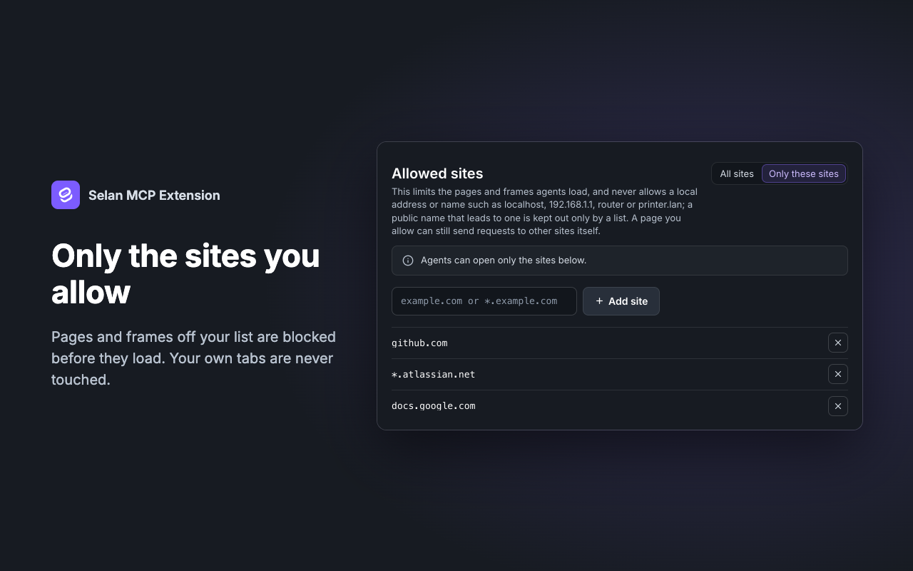 The Allowed sites panel in Settings, set to Only these sites, listing github.com, *.atlassian.net and docs.google.com
