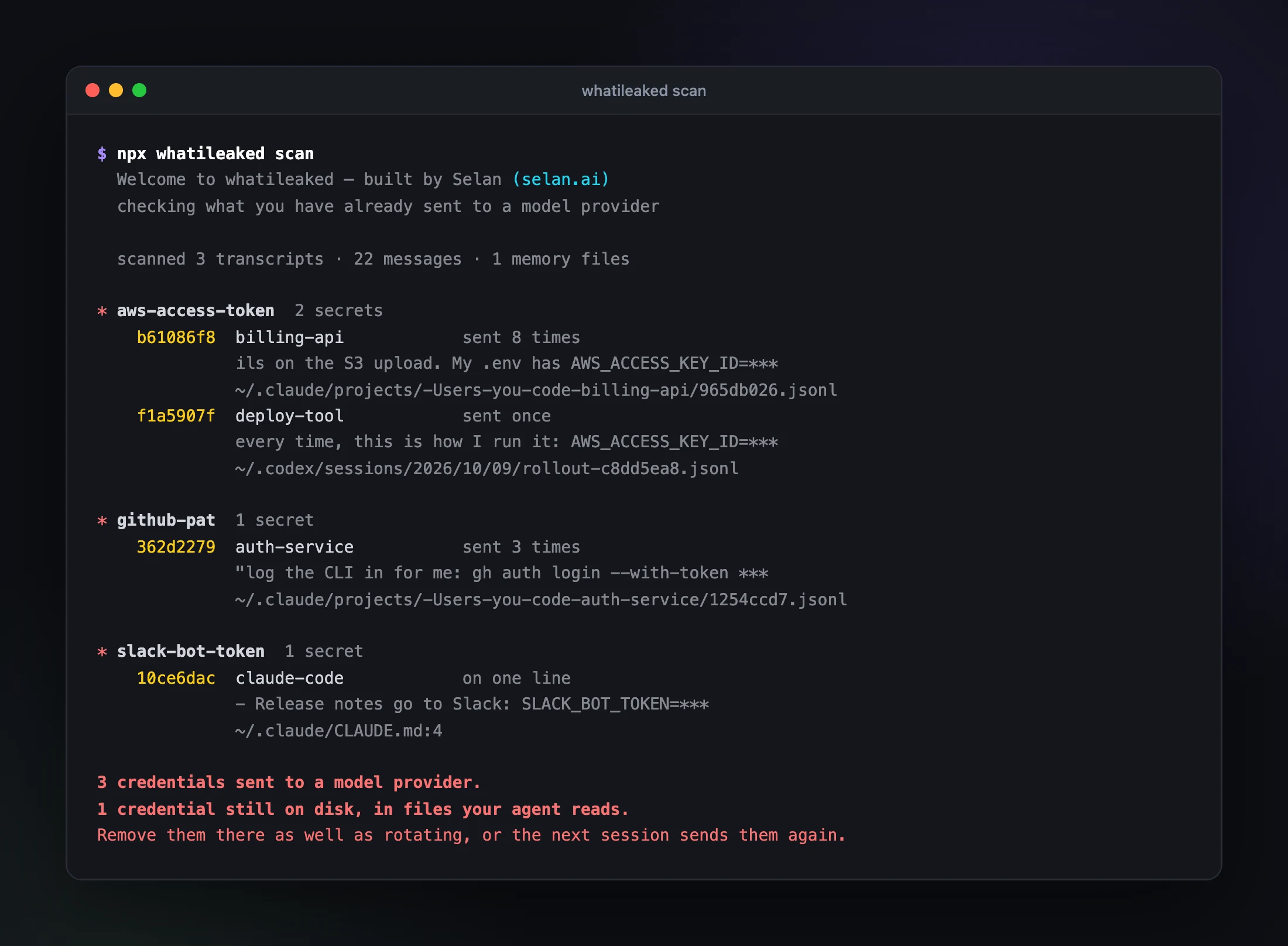 A terminal running npx whatileaked scan on a made-up home directory. It lists two AWS access keys, one in billing-api sent 8 times and one in deploy-tool sent once, a GitHub token in auth-service sent 3 times, and a Slack bot token on line 4 of the global CLAUDE.md, each with a fingerprint, the masked text before it and its file. It ends with 3 credentials sent to a model provider and 1 still on disk.