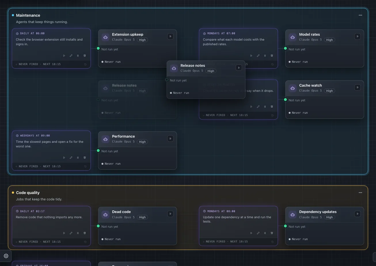 Release notes carried over the Maintenance group: a faded copy of its card marks the place it will take, after Extension upkeep and Model rates, and Cache watch and Performance have moved along to make room