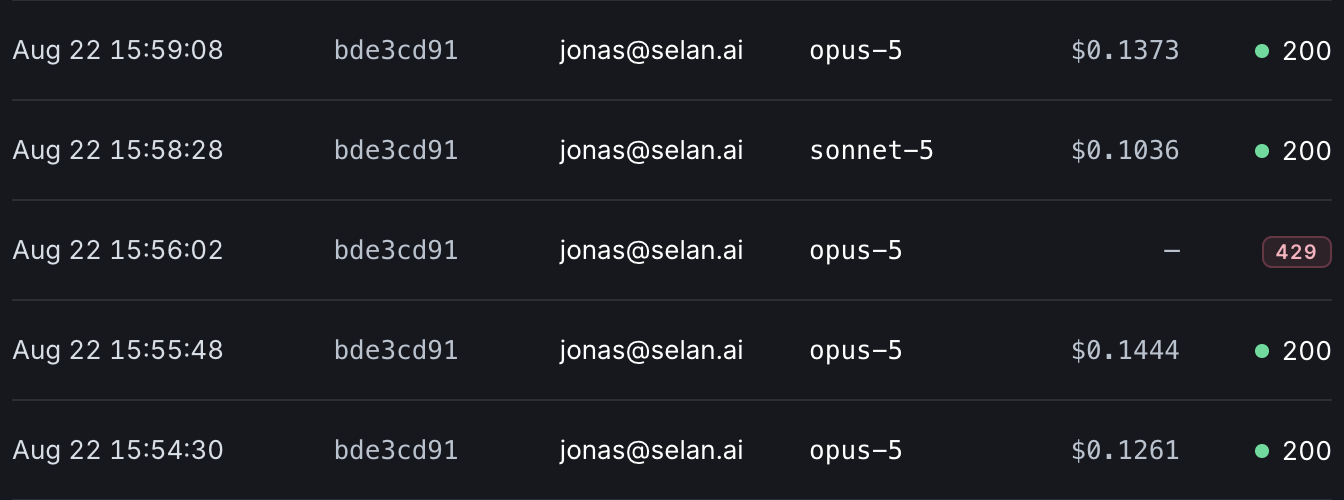 A 429 row priced at a dash, sitting between requests that returned 200 and their prices